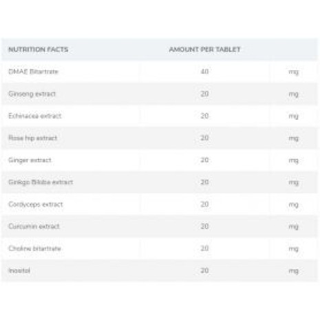 Chevron Nutrition MineralVit EXTRA 90 tabliet Chevron Nutrition