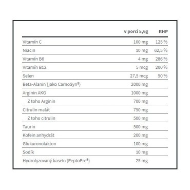 Xtreme Napalm Pre-Contest Fitness Authority Fitness Authority